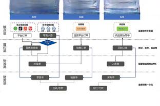 beplay体育平台登录入口